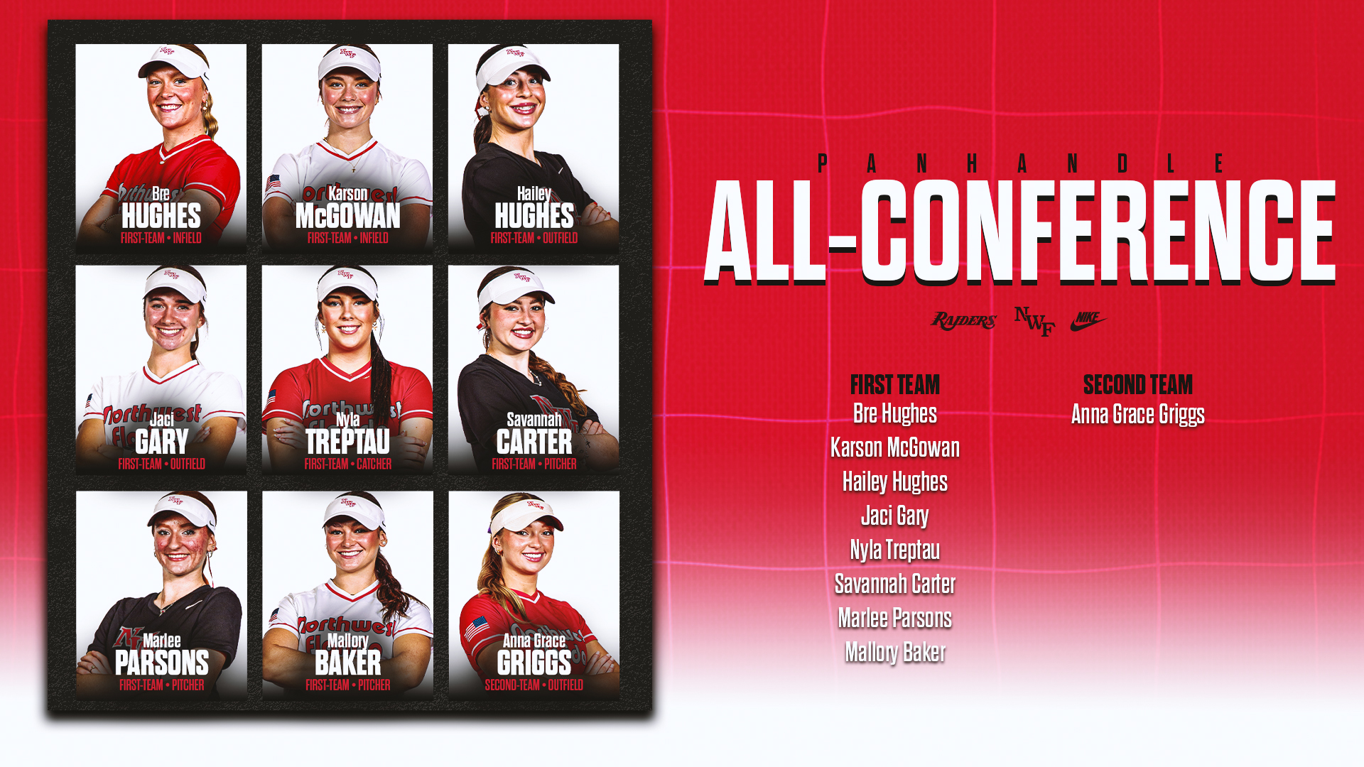 Nine Raiders Earn All-Panhandle Conference Honors, Carter Named Player of the Year, Andy Lee Named Coach of the Year